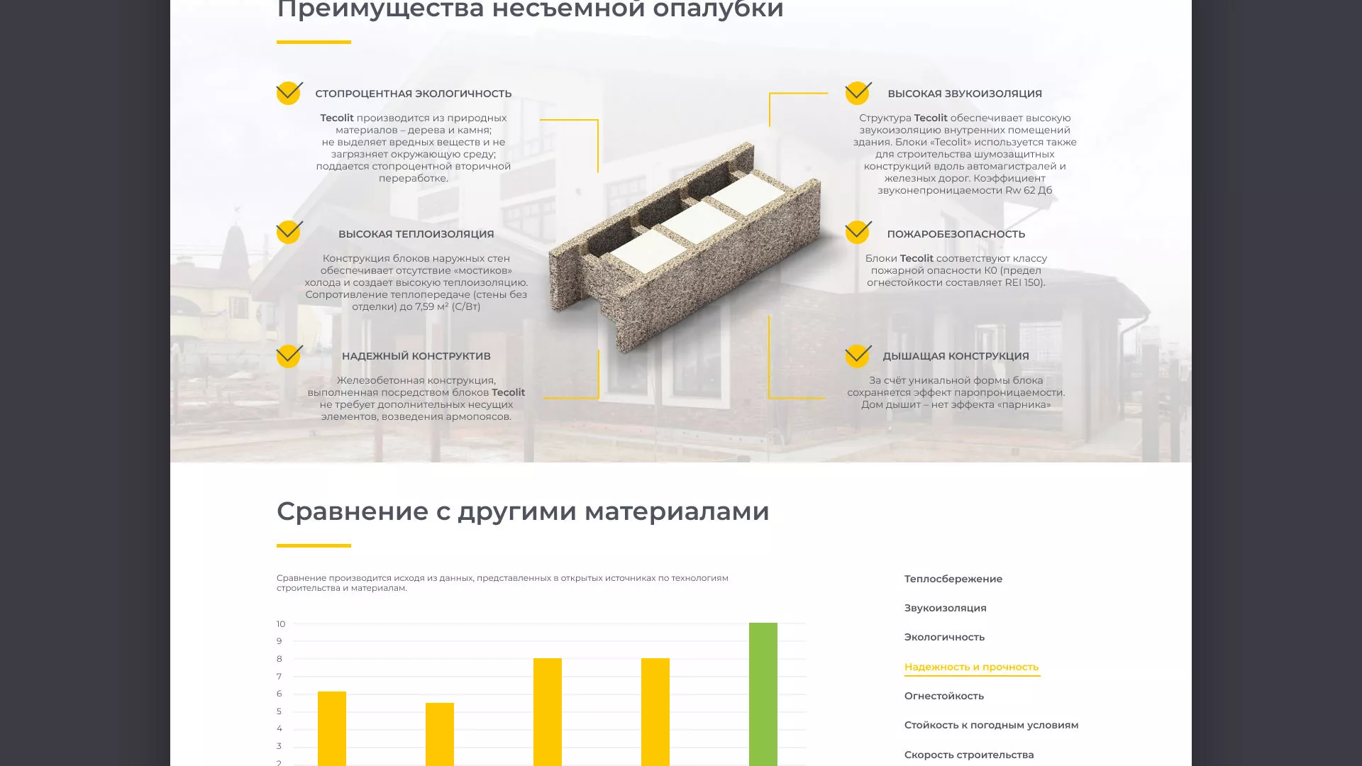Создание сайта для строительной компании «ЭКОДОМ» в Старице